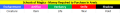 Foci & Schools of Magic.PNG