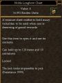 Noble Longbow Chest.jpg